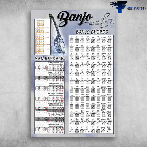 Banjo Musical Instrument Banjo Chords Banjo Scale poster – tml