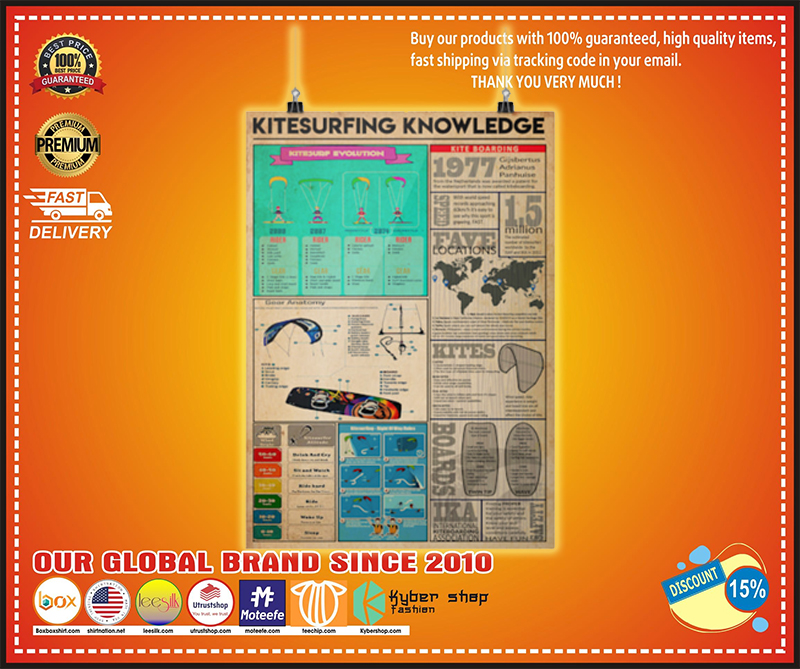 Kitesurfing knowledge poster 1