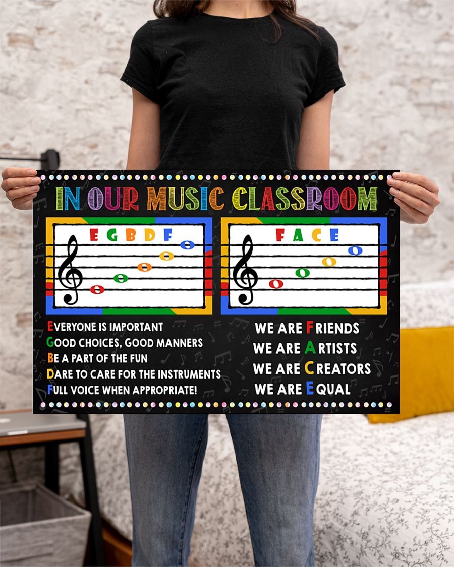 Music in our music classroom poster4