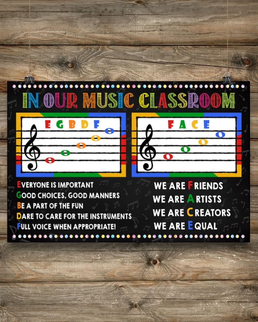 Music in our music classroom poster5